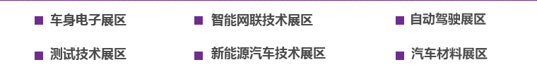 展示范围
